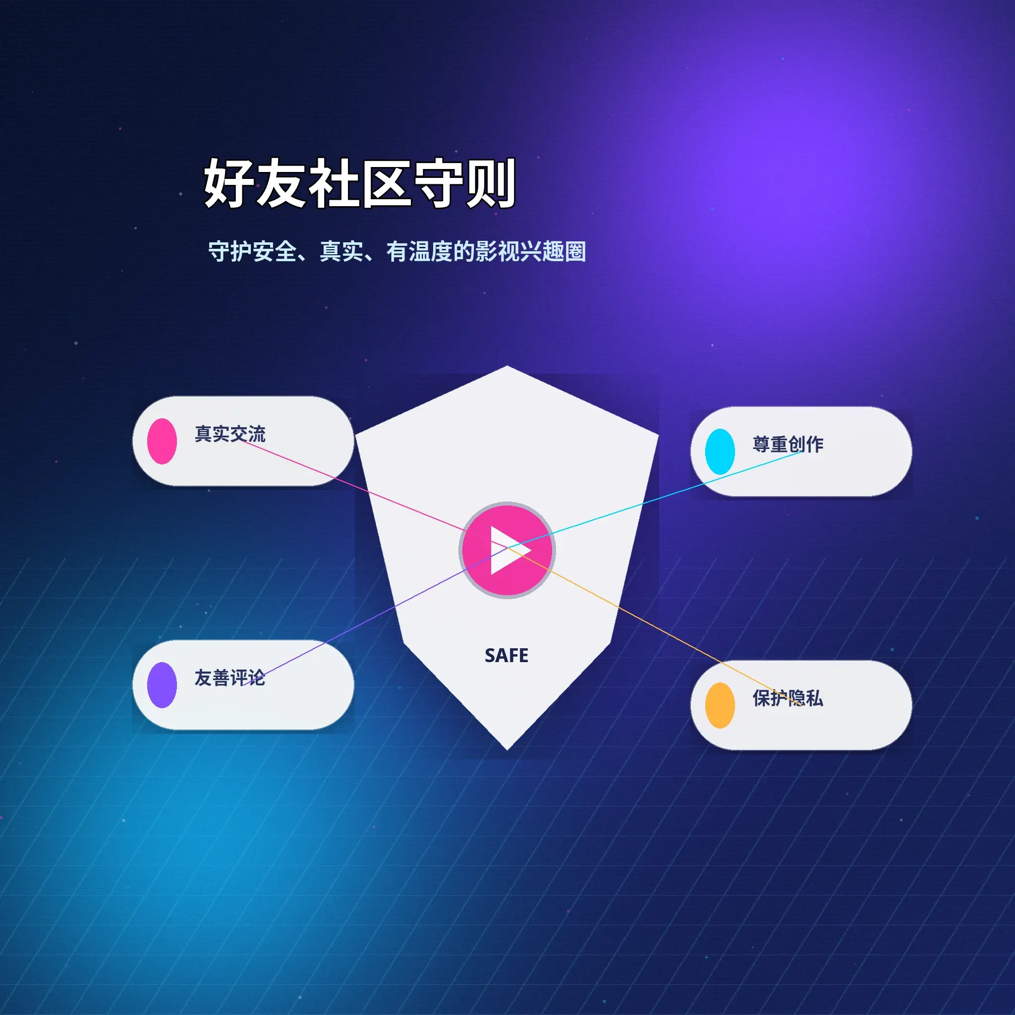蘑菇视频兴趣用户互动内容